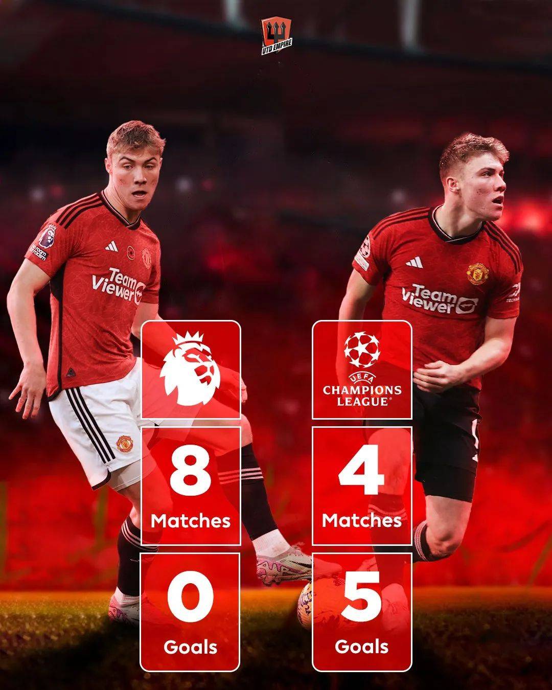 包含国际比赛日突围战来临；勒沃库森围绕NBA总决赛官宣签约；信心回归；医务组通报恢复的词条